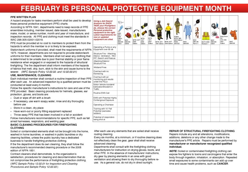 WFC Calendar - February PPE 